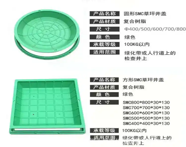 合山树脂复合种植井盖展示